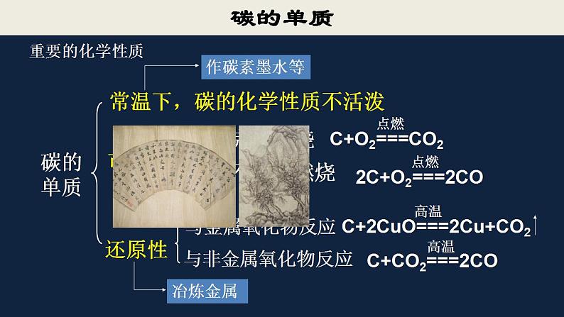 初中化学（人教版）九上  第六单元 碳和碳的氧化物复习课件PPT08