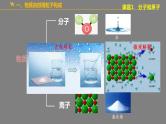 初中化学（人教版）九上 第三单元  物质构成的奥秘复习课件PPT