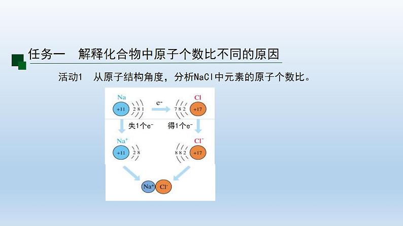 初三化学(人教版)第四单元 自然界的水 课题4 化学式与化合价(第二课时)课件PPT03