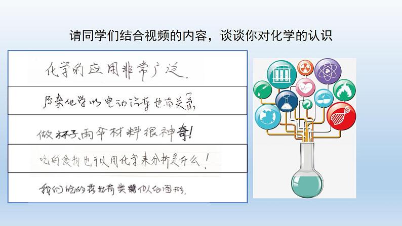 初三化学(人教版) 绪言 化学使世界变得更加绚丽多彩课件PPT04