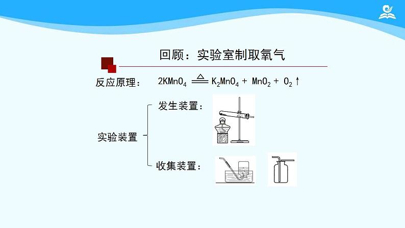 初三【化学(人教版)】第六单元 碳和碳的氧化物 课题2  二氧化碳制取的研究(第二课时)课件PPT05