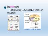 初三化学(人教版)第三单元 物质构成的奥秘  课题3 元素(第二课时)课件PPT