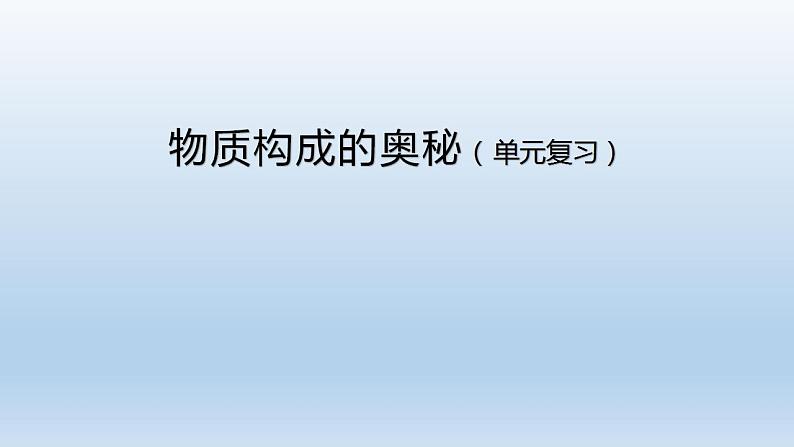 初三化学(人教版)第三单元  物质构成的奥秘（单元复习）课件PPT第1页