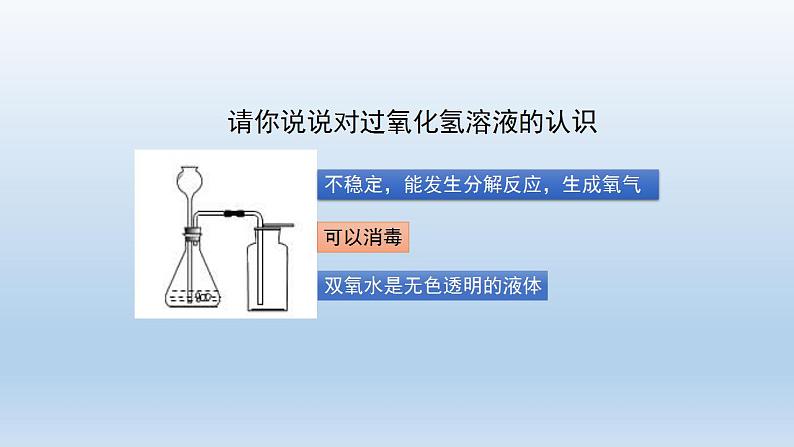 初三化学(人教版)第三单元  物质构成的奥秘（单元复习）课件PPT第3页