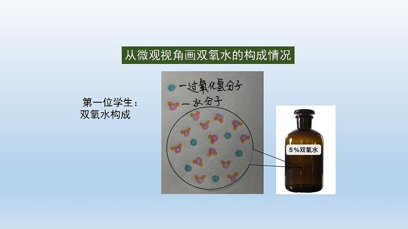 初三化学(人教版)第三单元  物质构成的奥秘（单元复习）课件PPT第6页