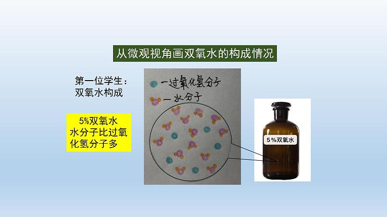 初三化学(人教版)第三单元  物质构成的奥秘（单元复习）课件PPT第8页