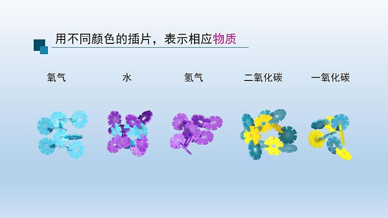 初三化学(人教版)第三单元 物质构成的奥秘  课题3 元素(第一课时)课件PPT第4页