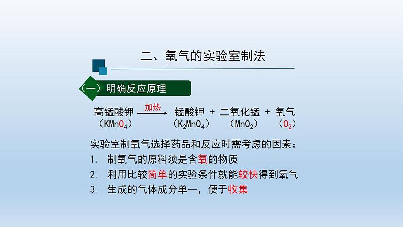 初三化学(人教版)第二单元 我们周围的空气  课题3 制取氧气(第一课时)课件PPT第7页