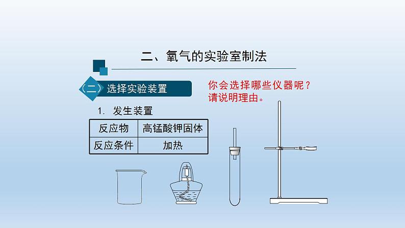 初三化学(人教版)第二单元 我们周围的空气  课题3 制取氧气(第一课时)课件PPT第8页