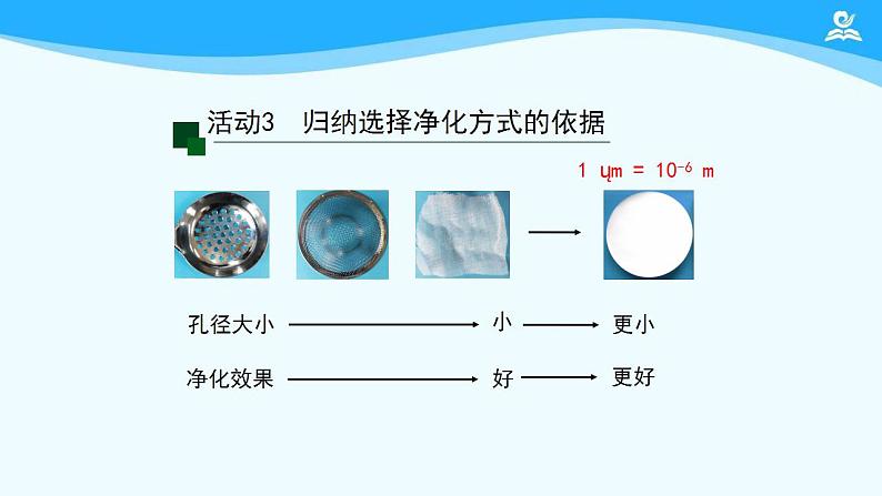 初三化学(人教版) 第四单元 自然界的水 课题2  水的净化课件PPT08