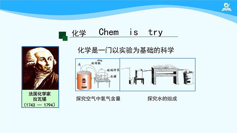 初三【化学(人教版)】第一单元  走进化学世界 课题2 化学是一门以实验为基础的科学(第一课时)课件PPT第2页