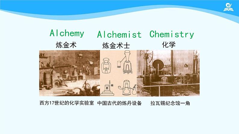 初三【化学(人教版)】第一单元  走进化学世界 课题2 化学是一门以实验为基础的科学(第一课时)课件PPT第3页