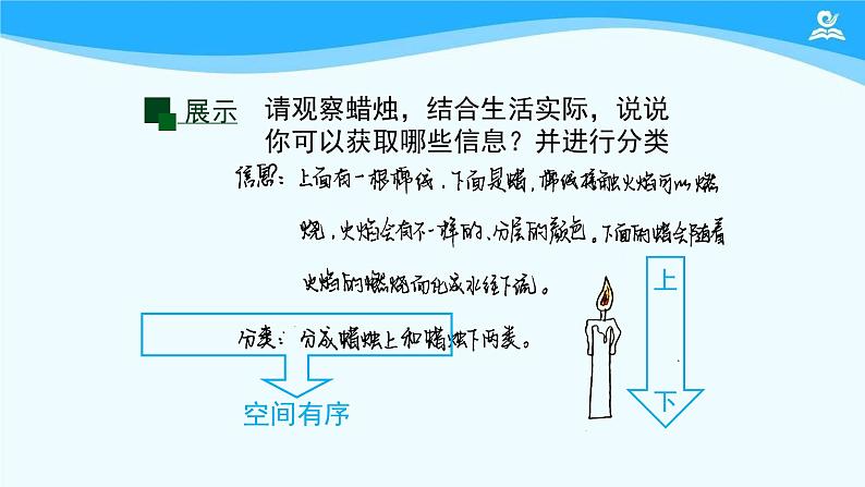 初三【化学(人教版)】第一单元  走进化学世界 课题2 化学是一门以实验为基础的科学(第一课时)课件PPT第8页