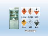初三化学(人教版)第一单元  走进化学世界   课题3  走进化学实验室课件PPT