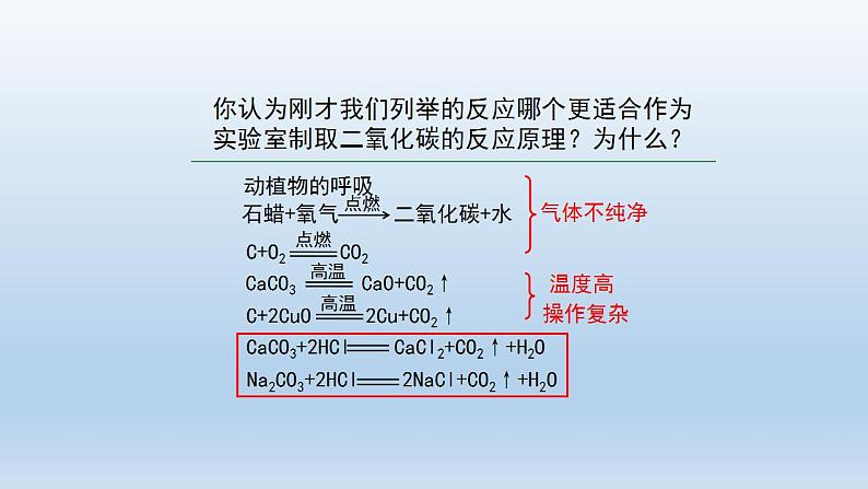 初三【化学(人教版)】第六单元 碳和碳的氧化物 课题2 二氧化碳制取的研究(第一课时)课件PPT第8页