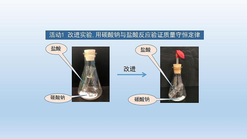 初三化学(人教版)第五单元 化学方程式  课题1 质量守恒定律(第二课时)课件PPT第6页