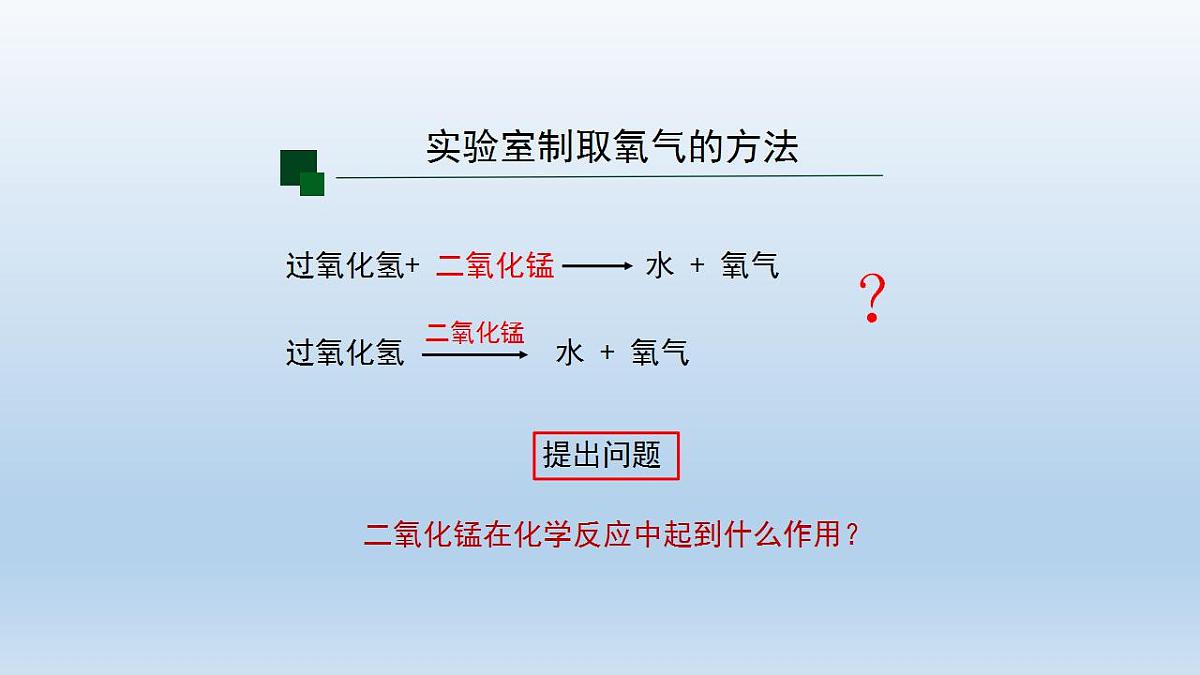 初三化学(人教版)第二单元 我们周围的空气  课题3  制取氧气(第三课时)课件PPT第3页