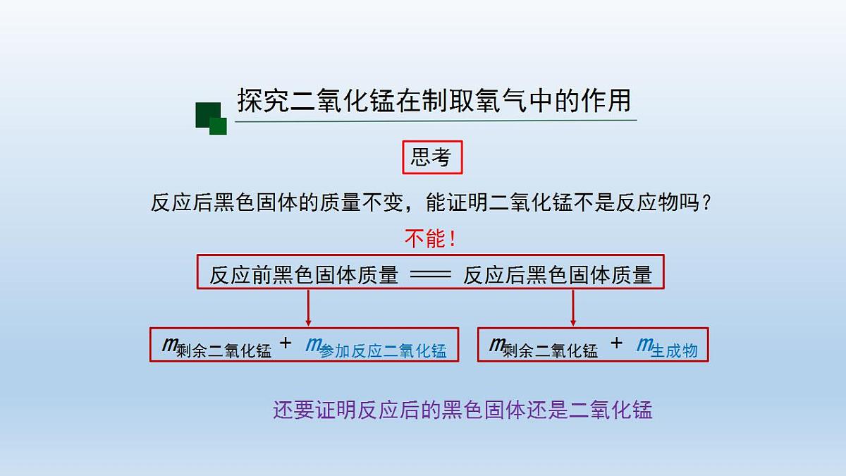初三化学(人教版)第二单元 我们周围的空气  课题3  制取氧气(第三课时)课件PPT第7页