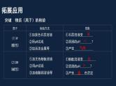 初中化学 中考复习    酸碱盐的复习（二）课件PPT