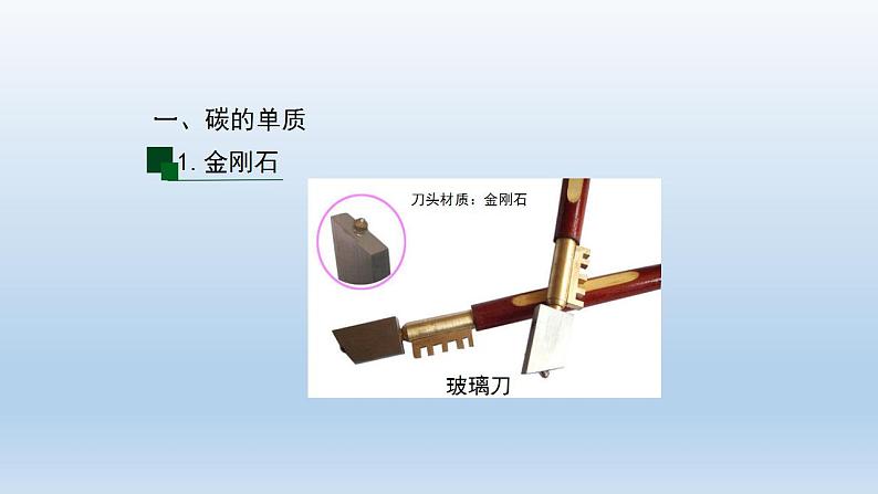 初三【化学(人教版)】第六单元 碳和碳的氧化物 课题1 金刚石、石墨和C60课件PPT第4页