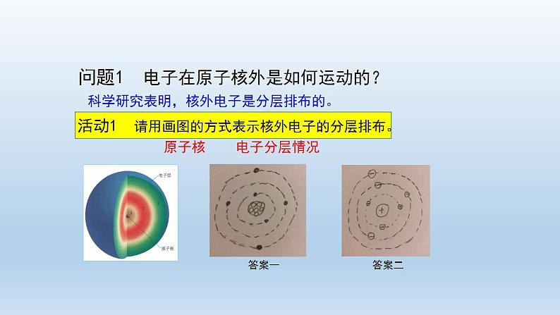 初三化学(人教版)第三单元 物质构成的奥秘  课题2  原子的结构(第二课时)课件PPT05