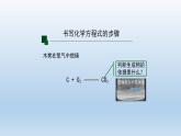 初三【化学(人教版)】第五单元 化学方程式  课题 2 如何正确书写化学方程式(第二课时)课件PPT