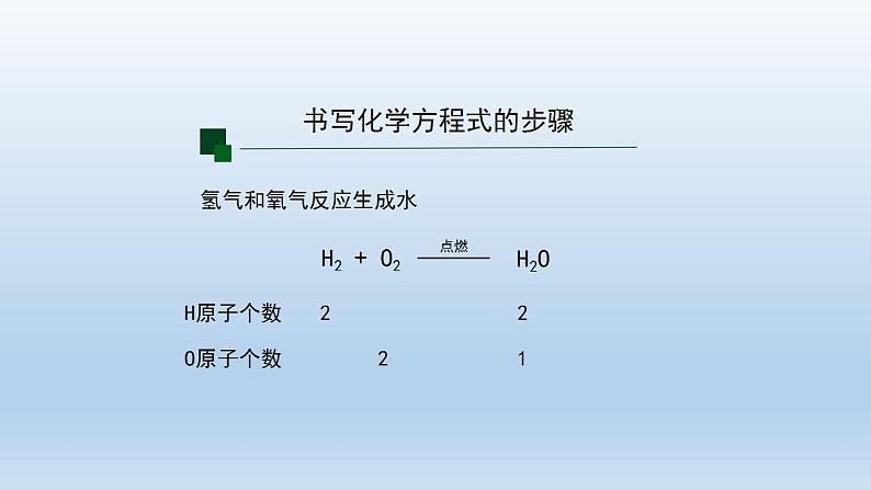 初三【化学(人教版)】第五单元 化学方程式  课题 2 如何正确书写化学方程式(第二课时)课件PPT07