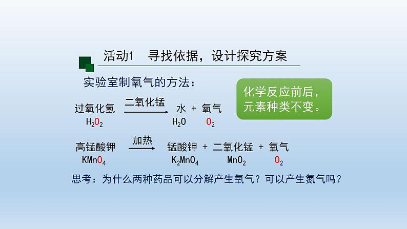 初三化学(人教版)第四单元 自然界的水 课题3  水的组成课件PPT05