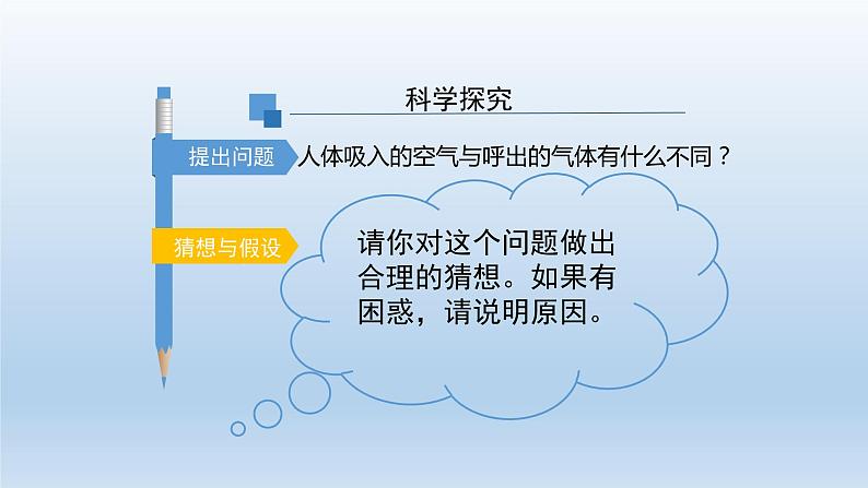 初三化学（人教版）第一单元  走进化学世界 课题2 化学是一门以实验为基础的科学（第二课时）课件PPT06