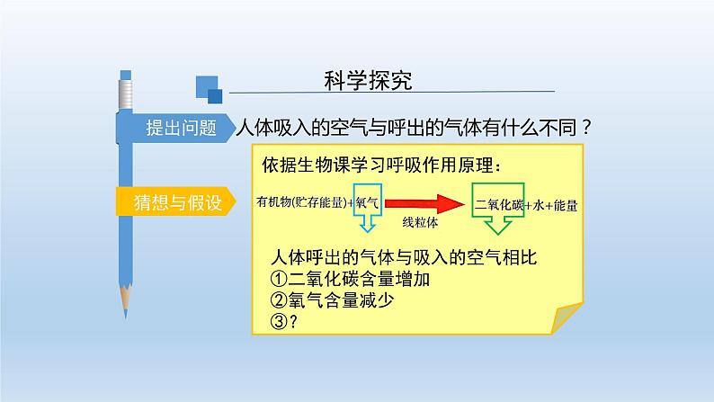 初三化学（人教版）第一单元  走进化学世界 课题2 化学是一门以实验为基础的科学（第二课时）课件PPT07