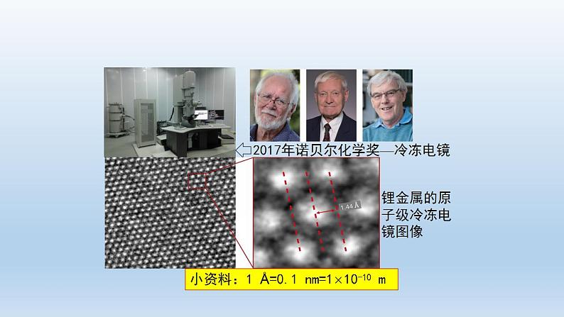 初三化学(人教版)第三单元 物质构成的奥秘  课题2 原子的结构(第一课时)课件PPT第7页