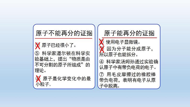 初三化学(人教版)第三单元 物质构成的奥秘  课题2 原子的结构(第一课时)课件PPT第8页