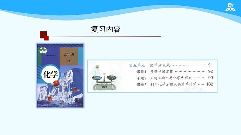 初三【化学(人教版)】第五单元 化学方程式复习课件PPT02