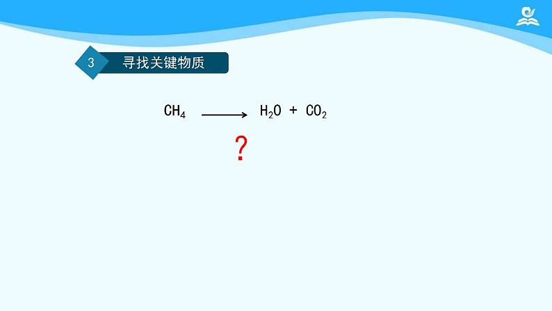 初三【化学(人教版)】第五单元 化学方程式复习课件PPT08