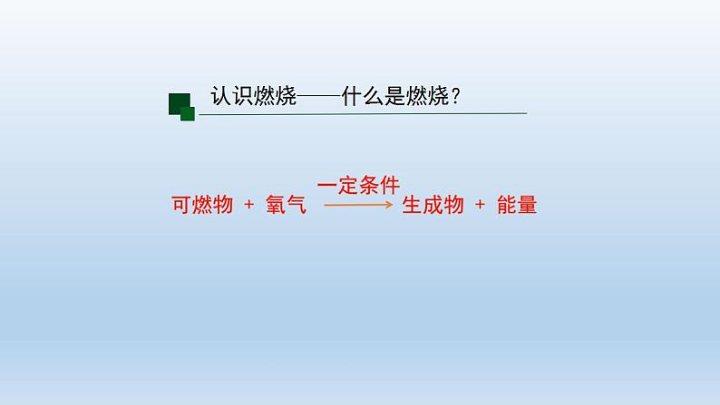 初三【化学(人教版)】第七单元 燃料及其利用 课题 1 燃烧和灭火(第一课时)课件PPT08