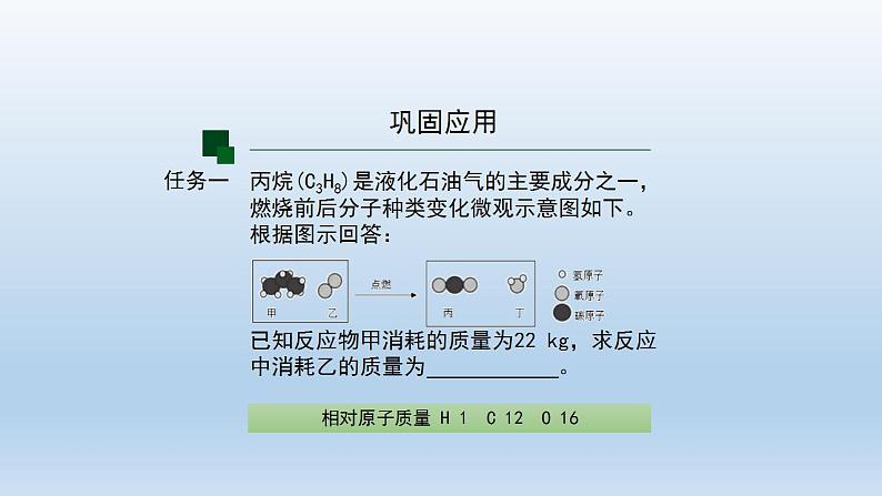 初三【化学(人教版)】第五单元 化学方程式  课题3  利用化学方程式的简单计算(第二课时)课件PPT03