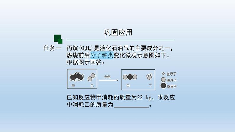 初三【化学(人教版)】第五单元 化学方程式  课题3  利用化学方程式的简单计算(第二课时)课件PPT06