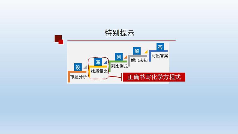 初三【化学(人教版)】第五单元 化学方程式  课题3  利用化学方程式的简单计算(第二课时)课件PPT08