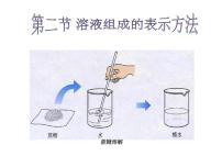 鲁教版九年级上册第二节 溶液组成的定量表示课文配套ppt课件