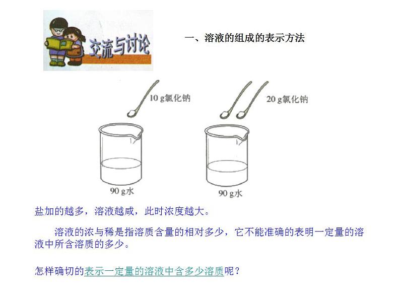 鲁教初中化学九上《第三单元 溶液  第2节 溶液组成的定量表示》课件PPT08