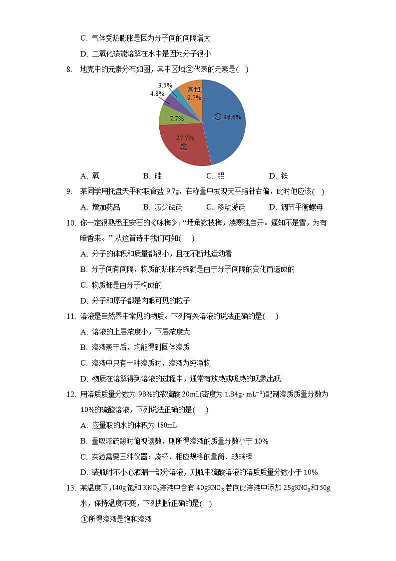 2021-2022学年鲁教版化学九年级上册  期中模拟试卷（广西崇左版）（原卷版）03