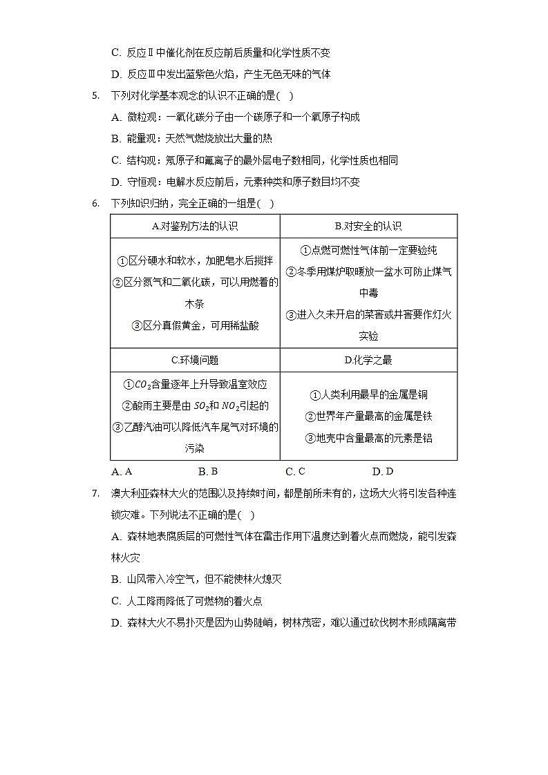 人教版初中化学九年级上册第七单元《燃料及其利用》单元测试卷02