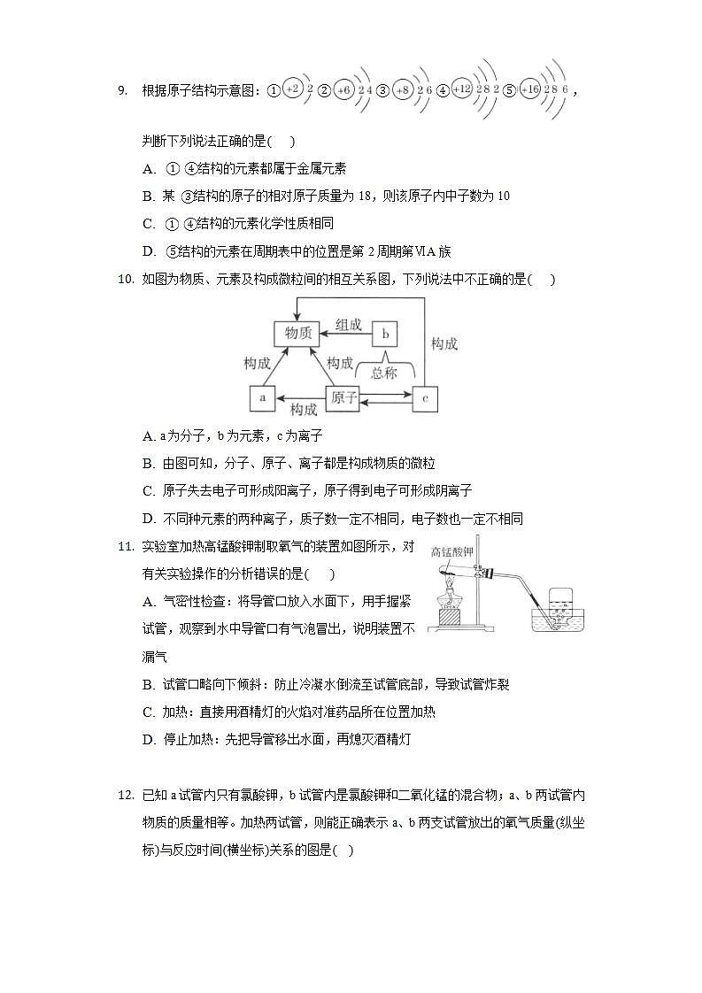 2021——2022学年人教版化学九年级上册  期中模拟试卷（广东版）（原卷版）第3页