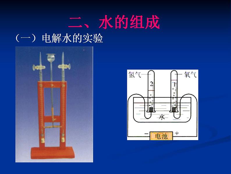 鲁教版九年级化学上册 1.2 体验化学探究课件PPT第4页