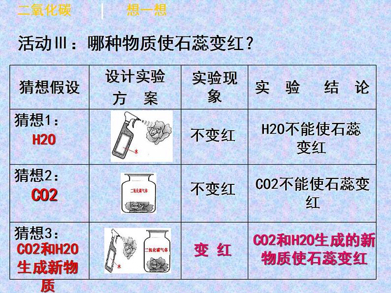 6.3 大自然中的二氧化碳（10）（课件）化学九年级上册-鲁教版第7页