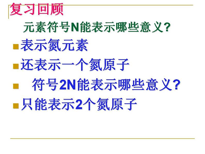 4.2 物质组成的表示（10）（课件）化学九年级上册-鲁教版第2页