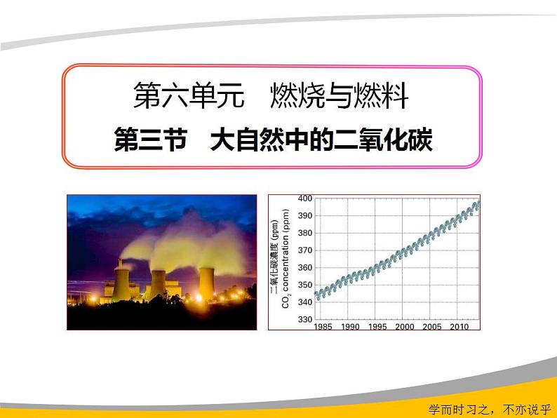 6.3 大自然中的二氧化碳（9）（课件）化学九年级上册-鲁教版01