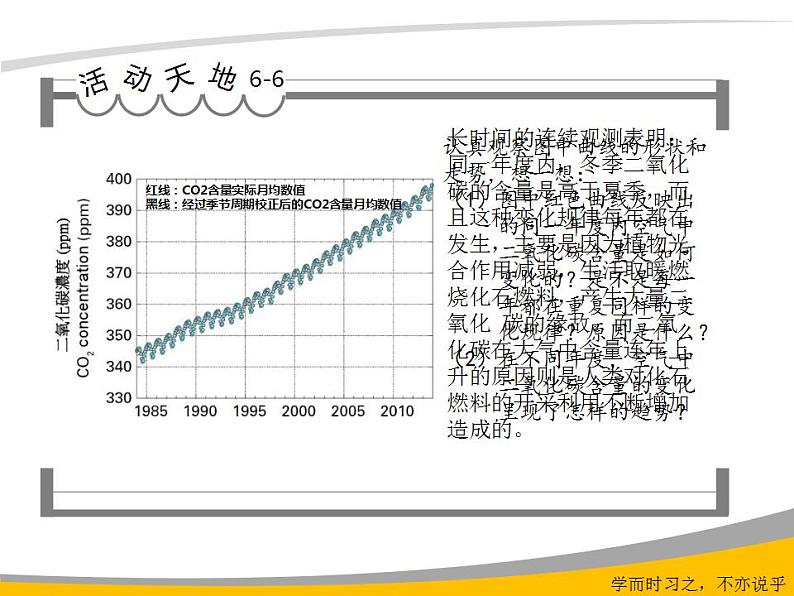 6.3 大自然中的二氧化碳（9）（课件）化学九年级上册-鲁教版05