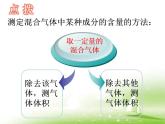 4.1 空气的成分（9）（课件）化学九年级上册-鲁教版