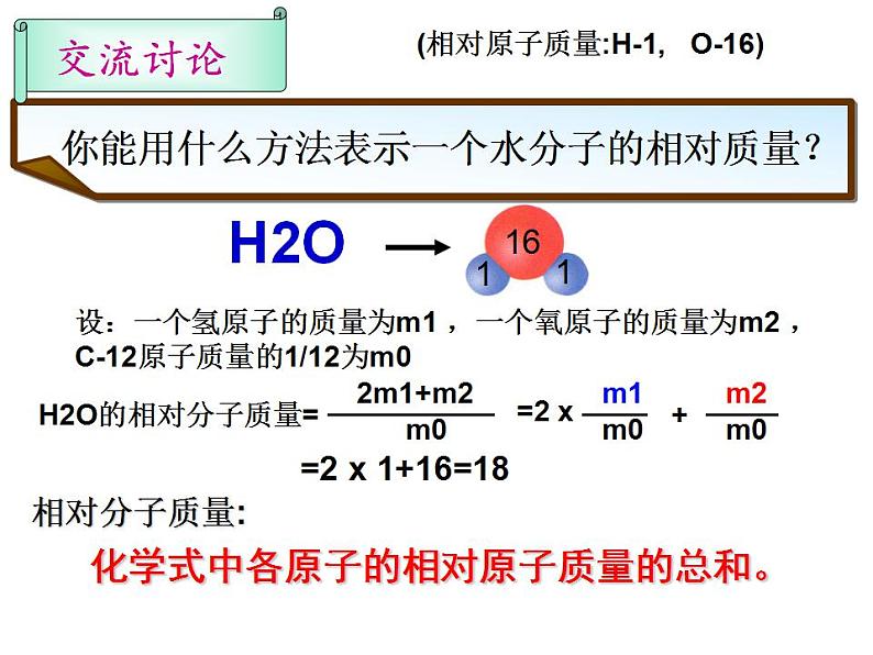 4.2 物质组成的表示（9）（课件）化学九年级上册-鲁教版03